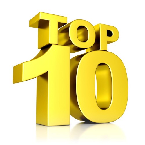 Top10webhostingsites