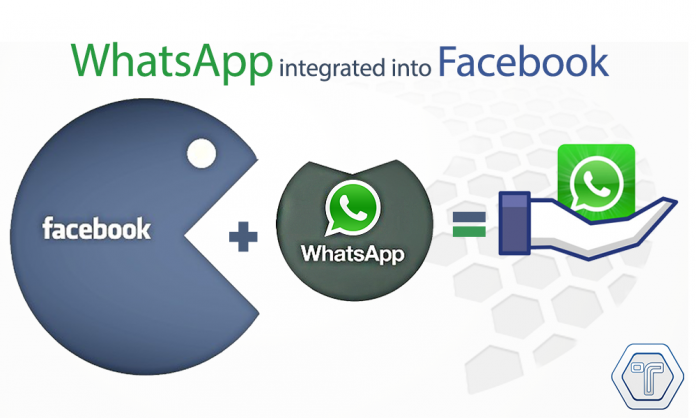 Facebook-whatsapp-integration