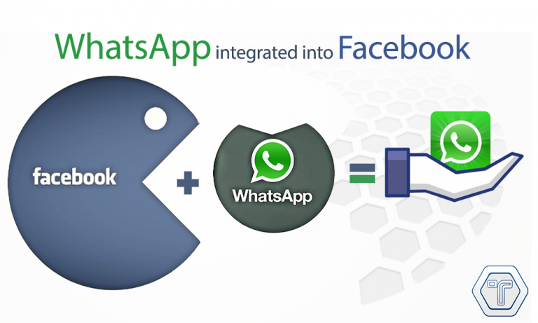WhatsApp integrated into Facebook
