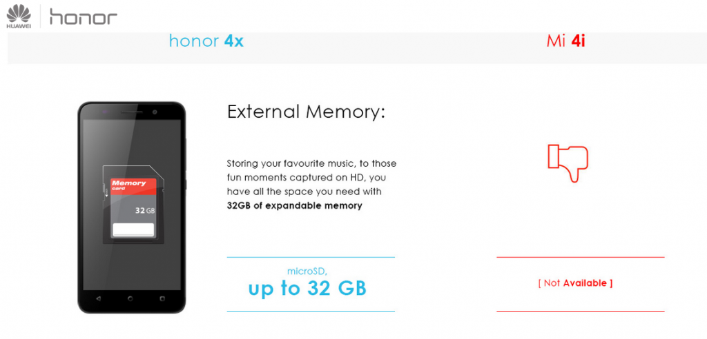hono4x attacks card slot on Xiaomi mi4 - techniblogic