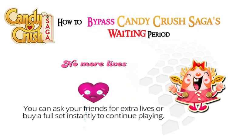 How to Bypass Candy Crush Saga’s Waiting Period to Get New Lives & Levels Immediately