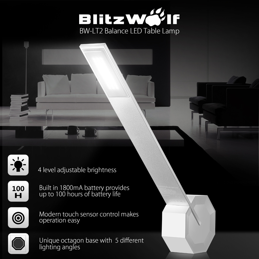 Blitzwolf Portable table light - techniblogic