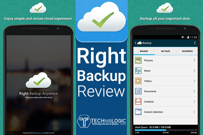 Right Backup Review: Secure Cloud Backup & Restoration for Android Phones