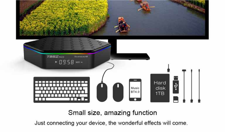 Sunvell T95Z Plus TV Box Overview