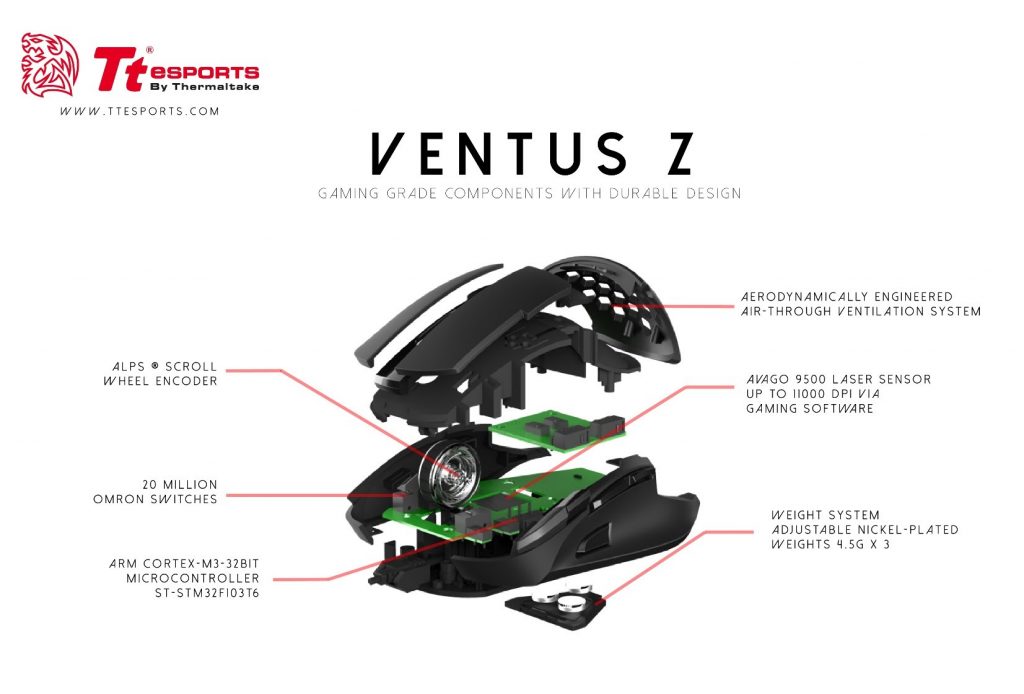 ventus-z-gaming-mouse-mechanism-techniblogic