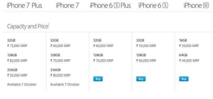 iphone-7-and-7-plus-pricing-techniblogic