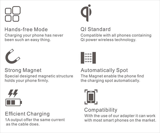 Wireless Charging for any Phone via MAGQI- Best Wireless Charging? 1