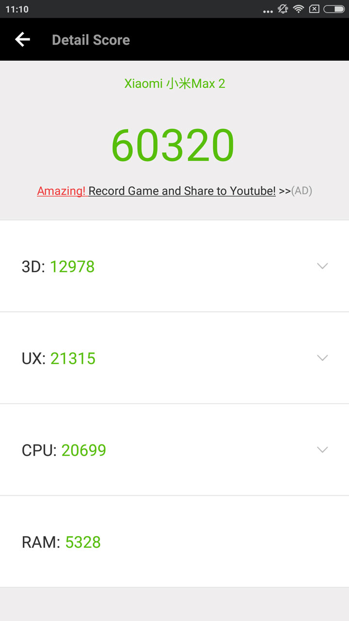 Xiaomi Mi Max 2 Review : Biggest battery with Bigger Display! 1