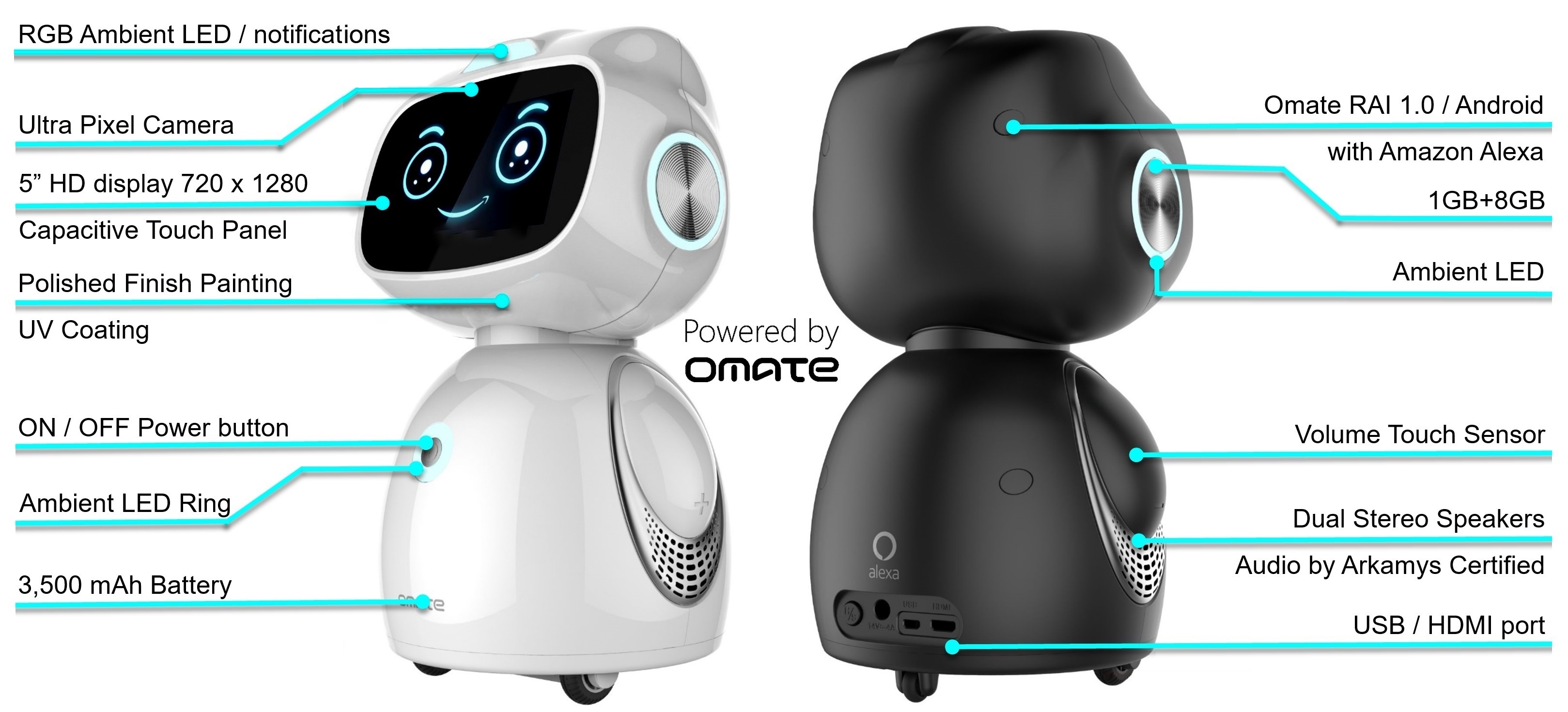 Omate Yumi, an Amazon Alexa-Enabled Home Robot