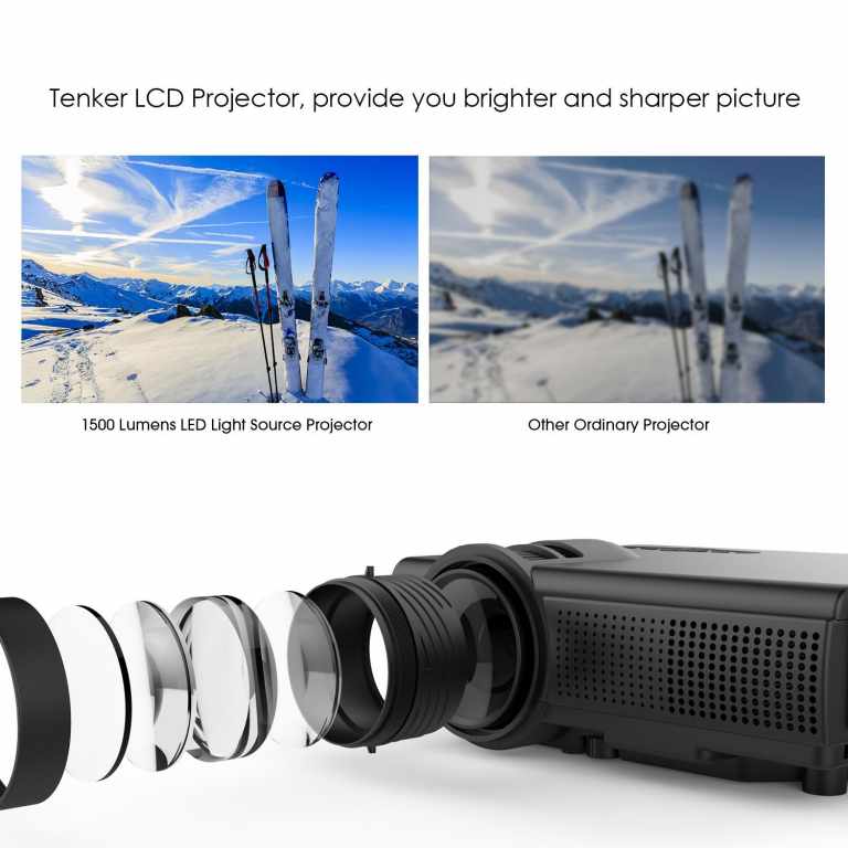Tenker Q5 Mini LED Projector with 1080p Support