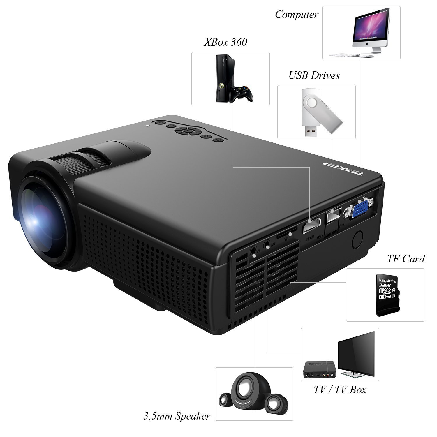 Tenker Q5 Mini LED Projector with 1080p Support 1