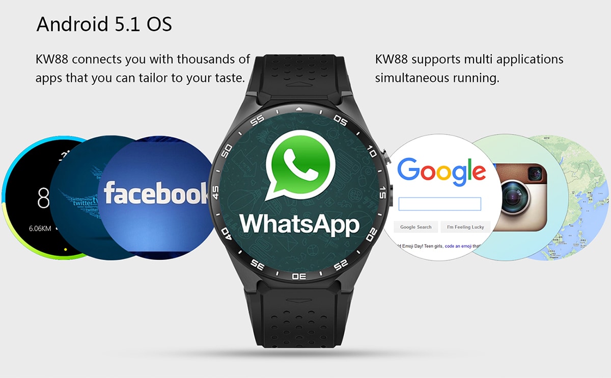 Smartwatch Revolution – KingWear KW88 With Android 5.1
