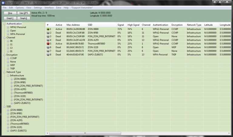 Vistumber Free Wireless Network Analyzer Software
