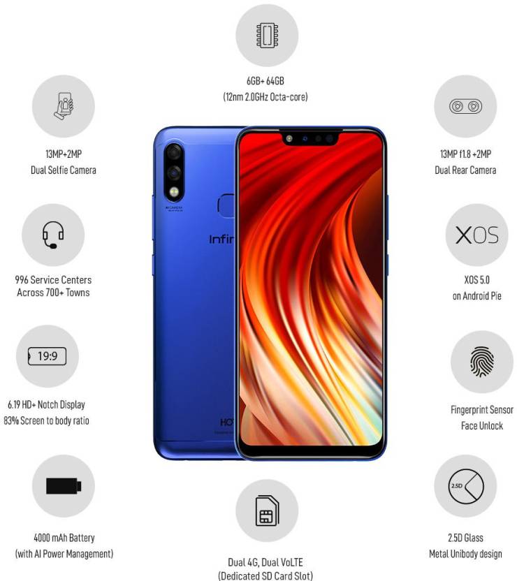 Infinix Hot 7 Pro with 6GB RAM and Notch Display Launched in India