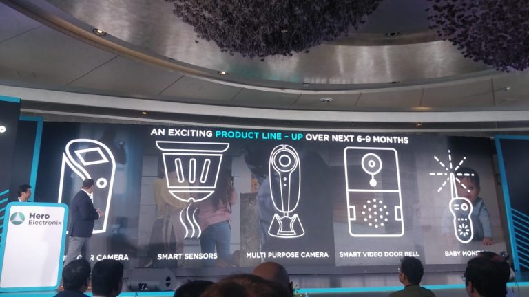 Smart Home Gadgets Unveiled by Hero Electronix 2019