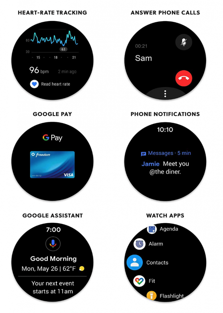 Fossil launches Gen5 touchscreen smartwatch in India Techniblogic