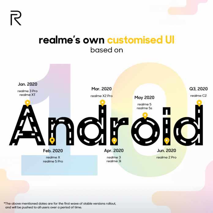 realme releases the roadmap for its own customized UI update