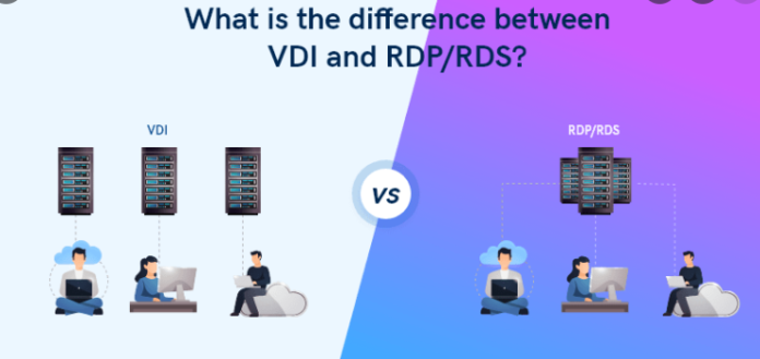 RDP vs. RDS | What Would be your Perfect Choice