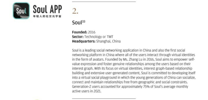 The Rise of Soul App under Soul Zhang Lu's Guidance