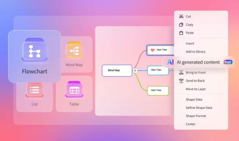 Empowering Efficiency with EdrawMax: Unleashing the Power of AI and Technology