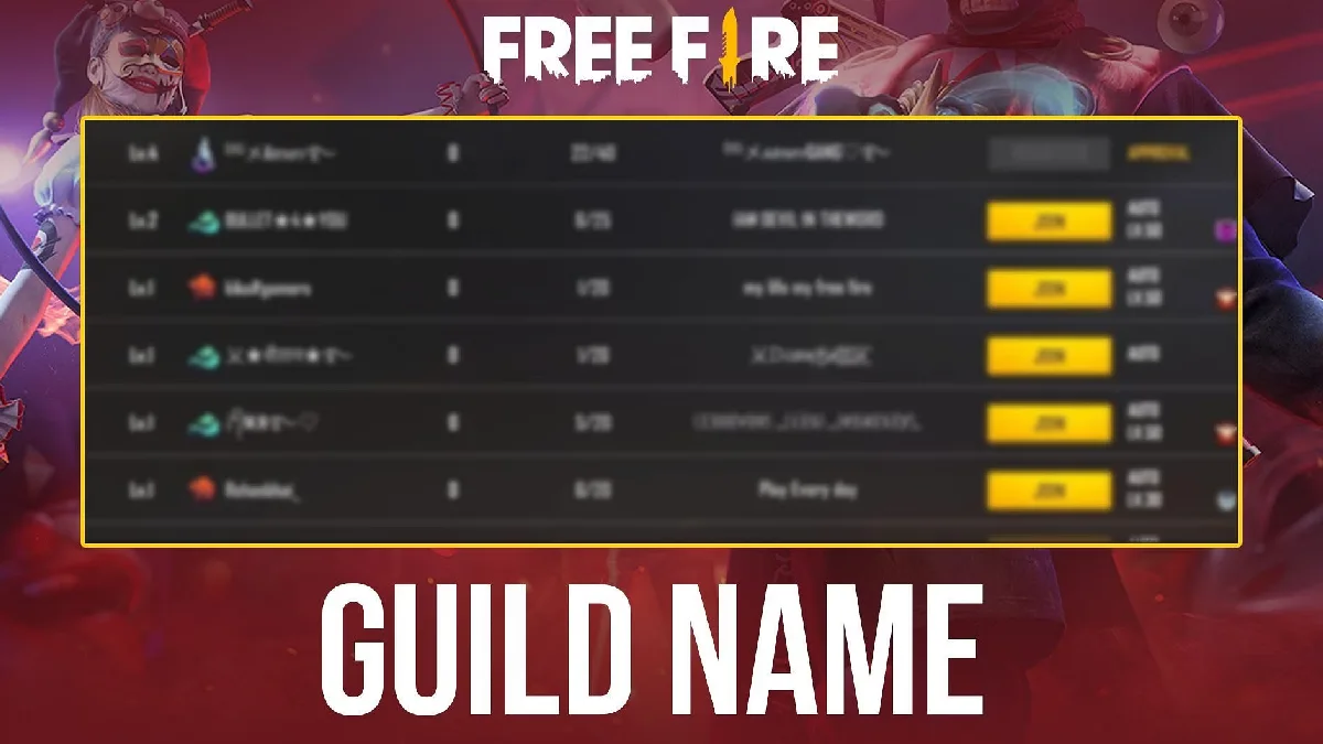 Stylish Free Fire Guild Names
